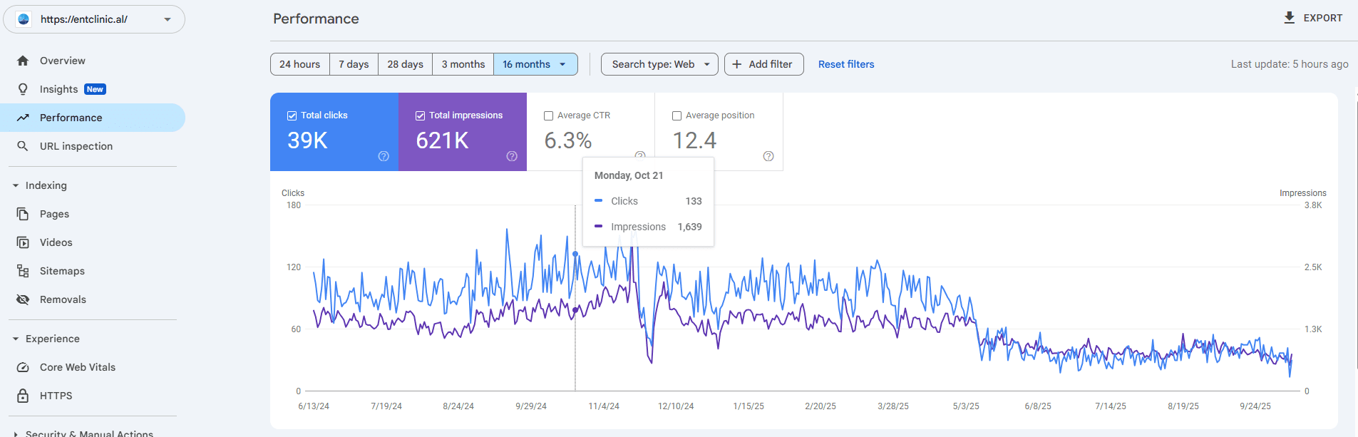 ENT CLINIC (seo)