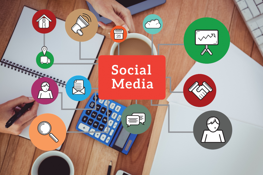Si të krijoni Strategji Social Media për biznesin tuaj