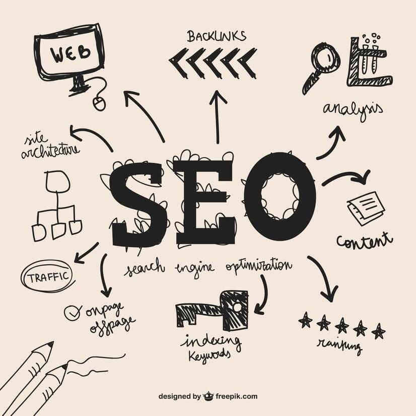 SEO për Bizneset Lokale në Shqipëri – Si të Jeni të Parët në Google